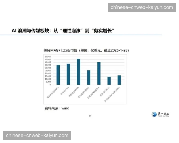 AI驱动内容生产流程重构 提升商业内容制作与分发效率